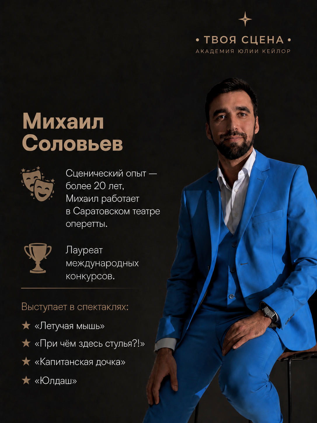 Михаил Соловьев
